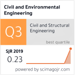 CEE Q3 scimago